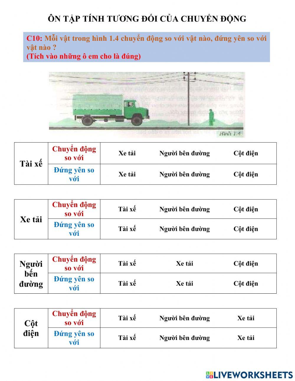 Ôn tập tính tương đối của chuyển động