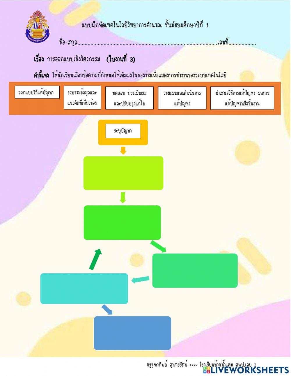 ม.1 การออกแบบเชิงวิศวกรรม