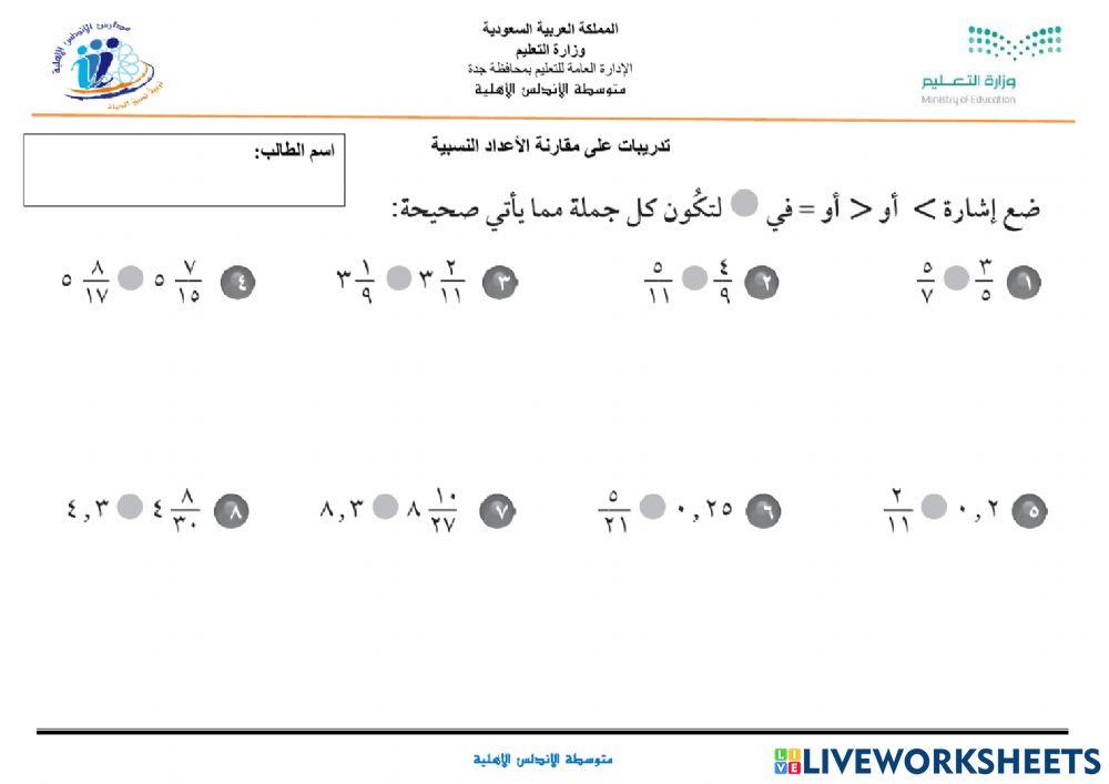 مقارنة الأعداد النسبية