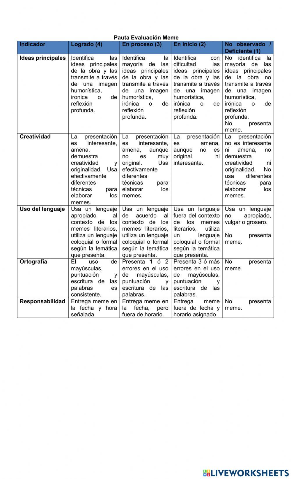 CL El enfermo imaginario