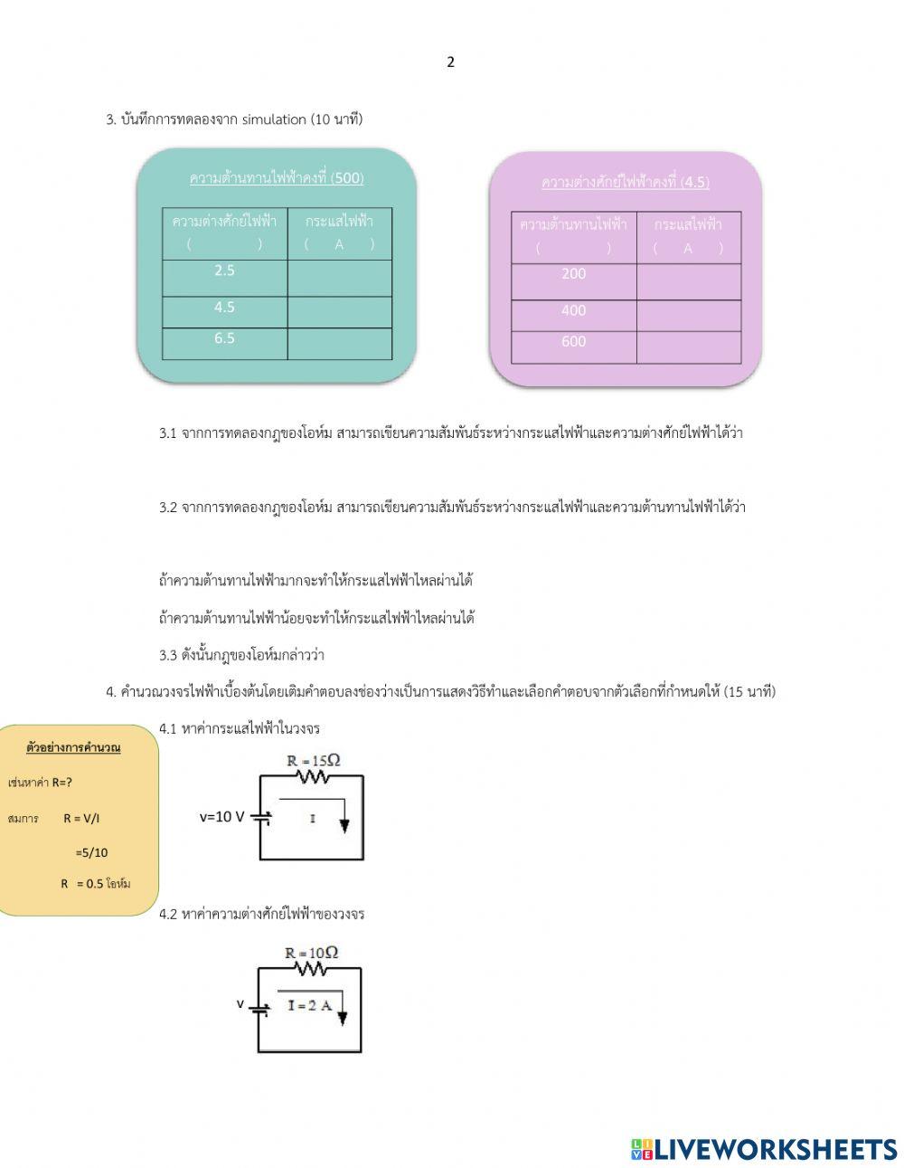 กฎของโอห์ม (Ohm’s Law)