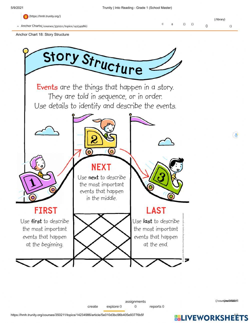 Story Structure interactive activity | Live Worksheets