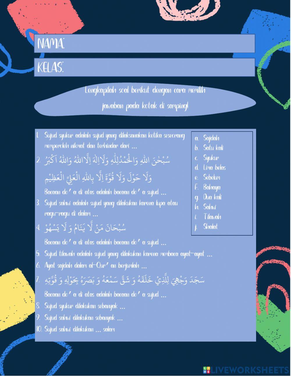 Fiqh: Sujud syukur, sahwi, dan tilawah