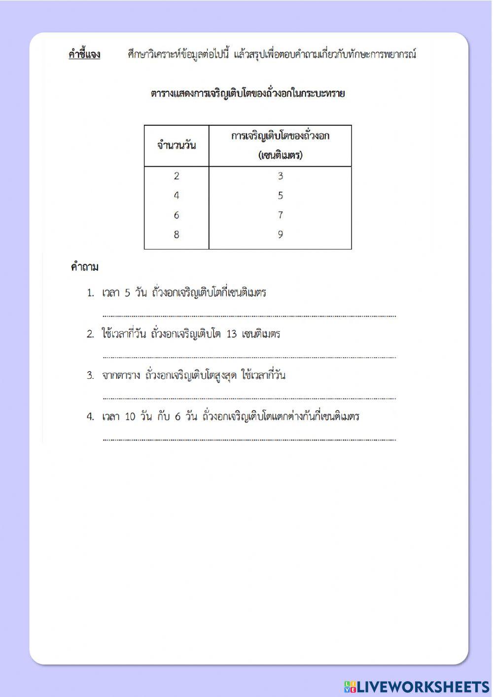 กิจกรรม การพยากรณ์