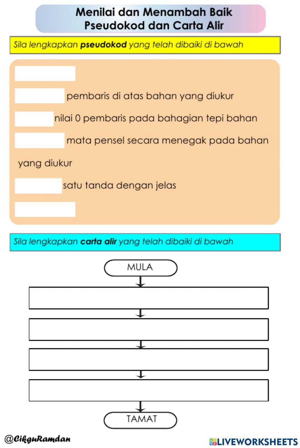 Menilai dan Menambah Baik Pseudokod dan Carta Alir