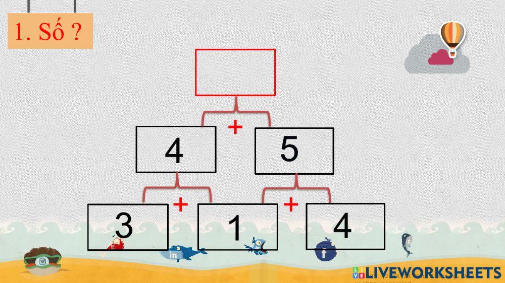 Số hạng - tổng