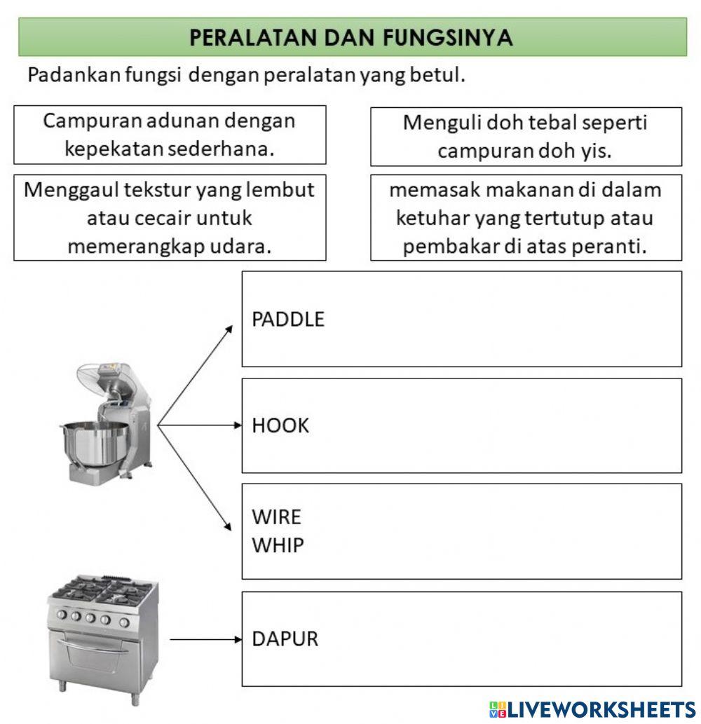 Peralatan besar dan fungsinya