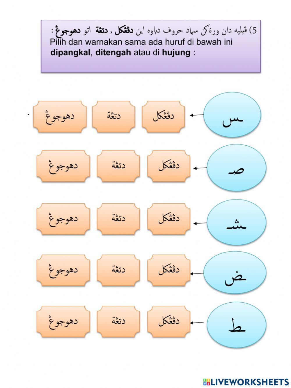Huruf Hijaiah Bersambung