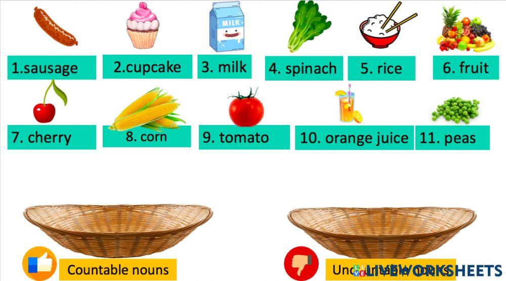 Countable and Uncountable nouns