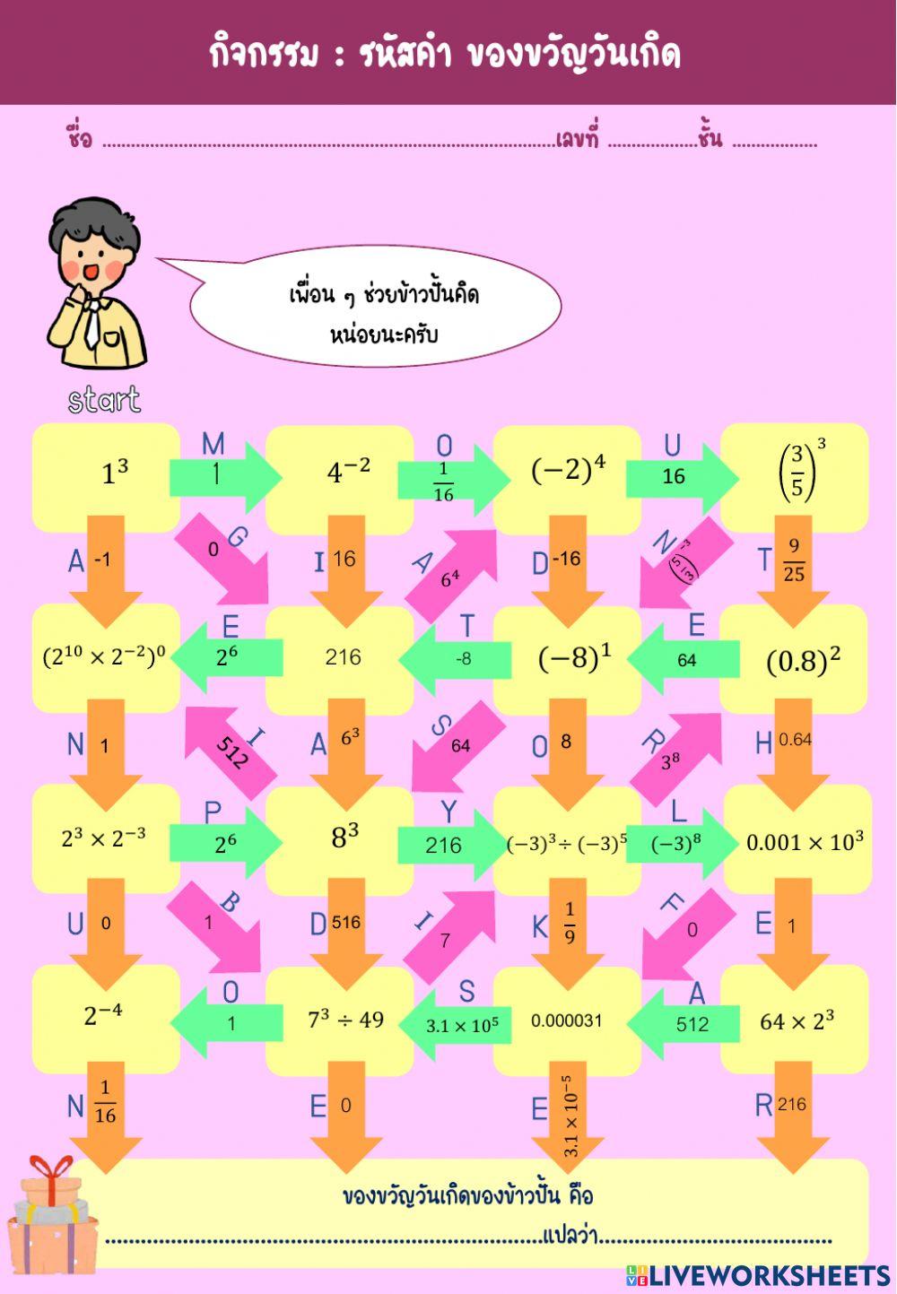 รหัสคำของขวัญวันเกิด