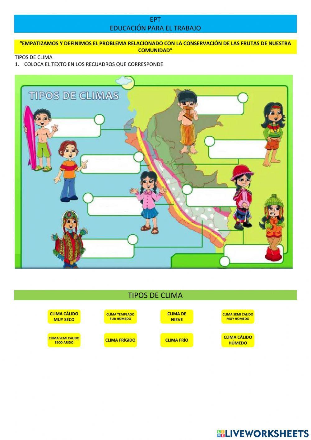 Ept climas del perú