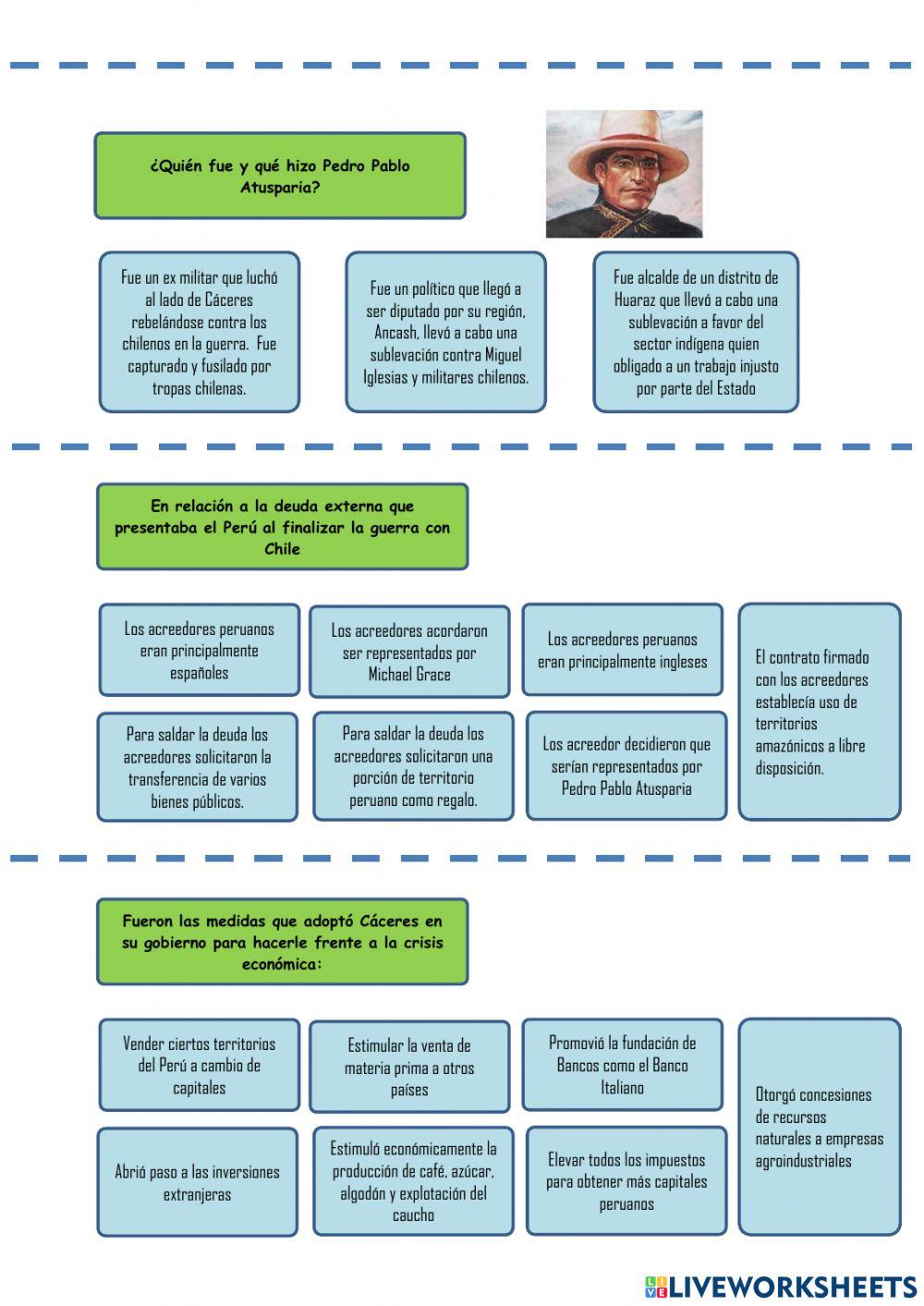 La Reconstrucción Nacional