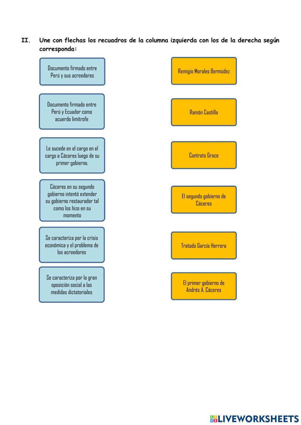 La Reconstrucción Nacional
