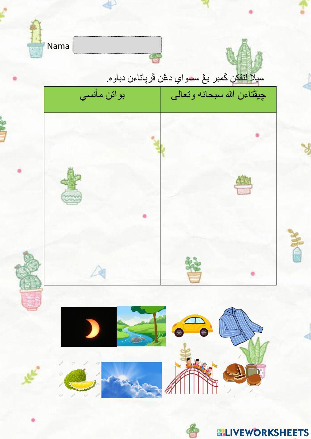 Allah Bersifat Wujud