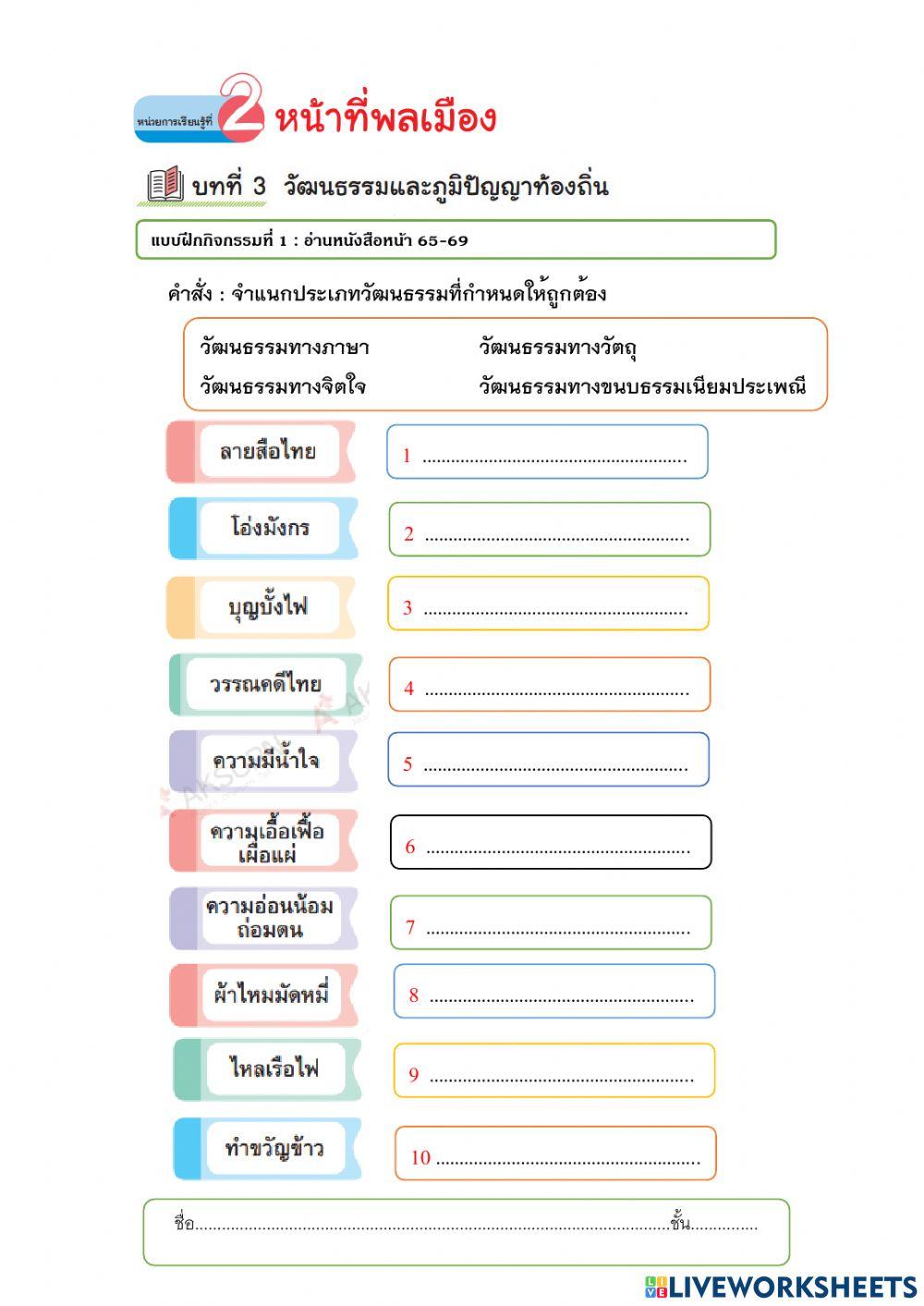 แบบฝึกกิจกรรมที่1หน่วยที่2บทที่3