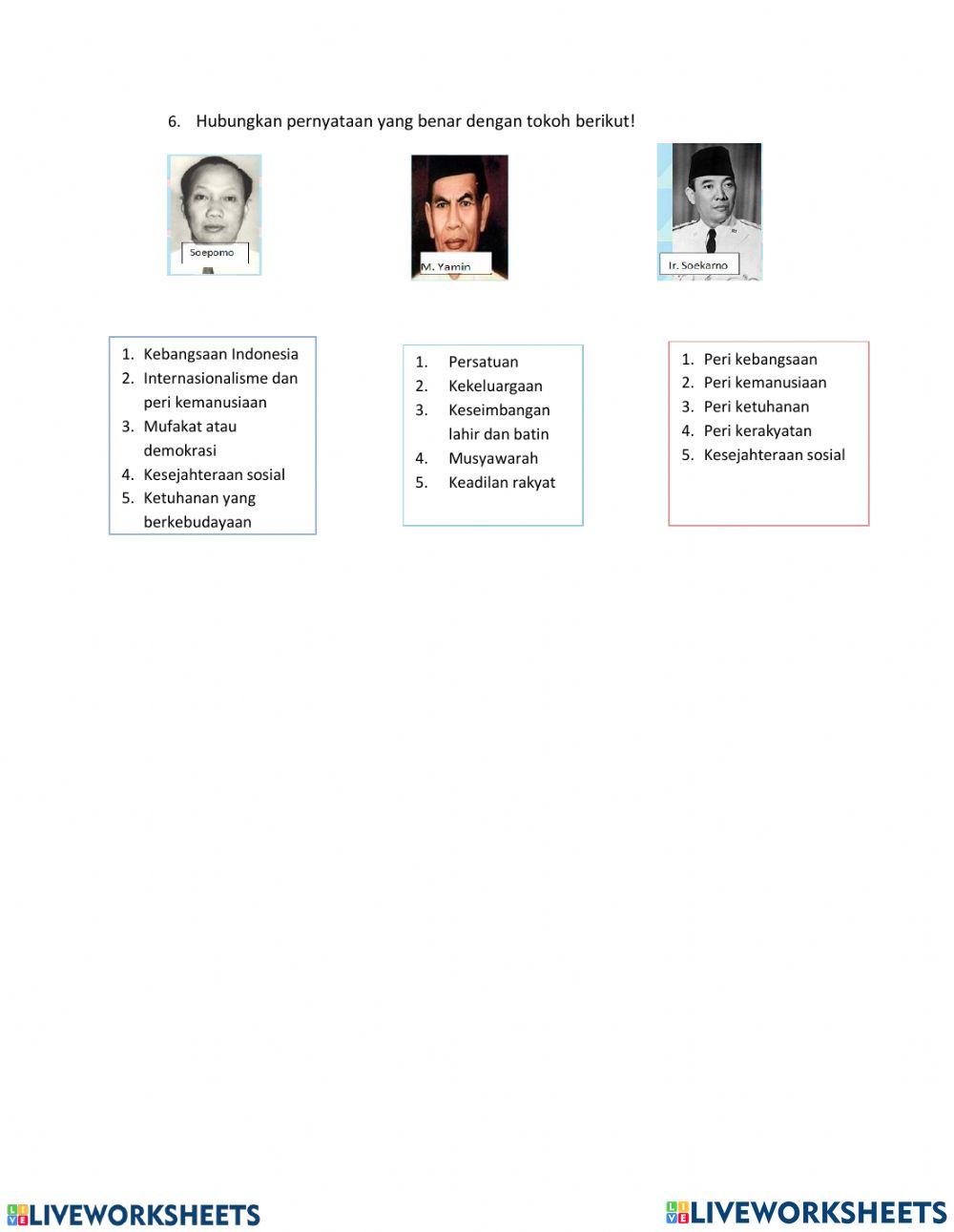 Perumusan dasar negara oleh pendiri negara