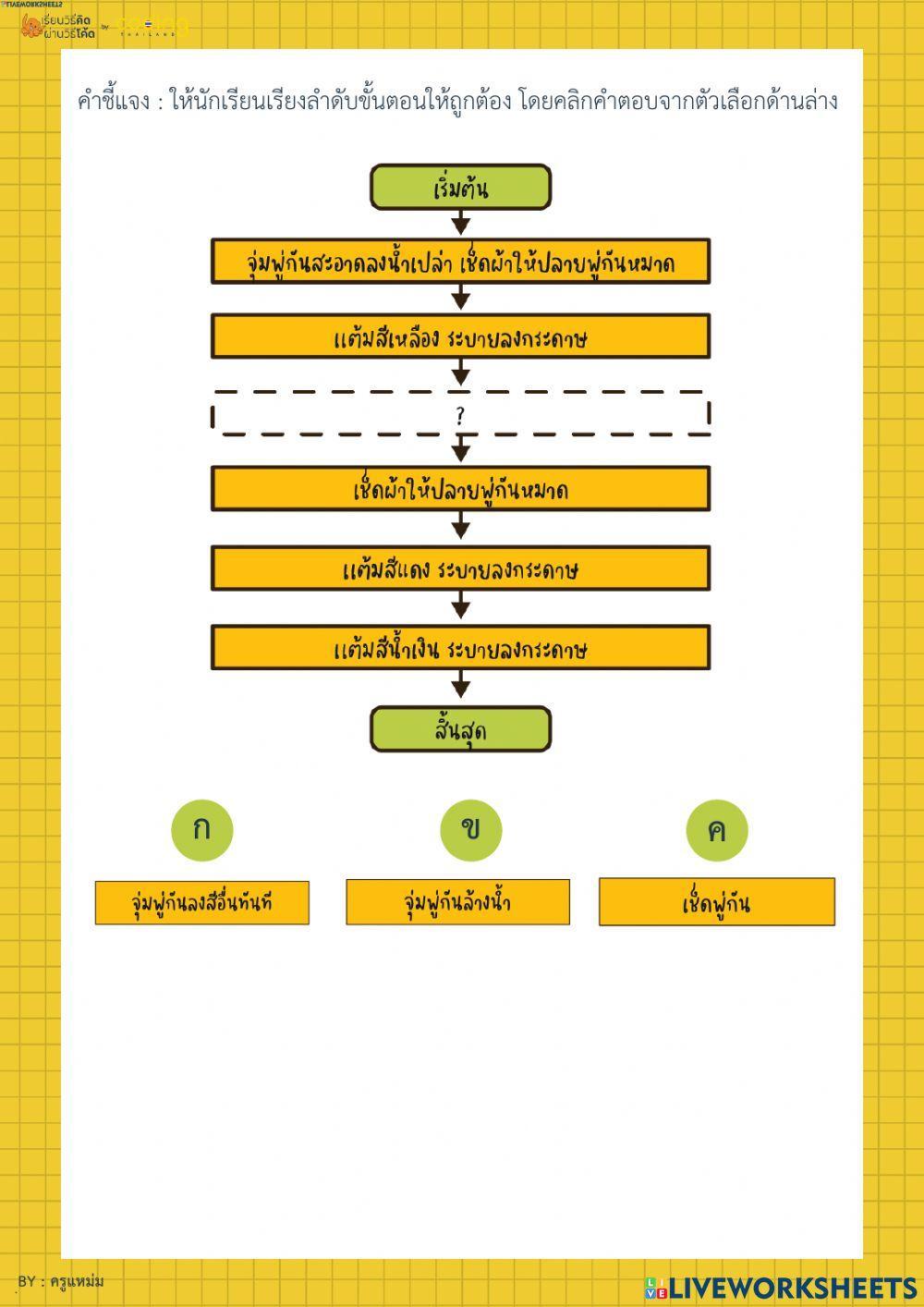 ใบงานวิทยาการคำนวณ ป.4