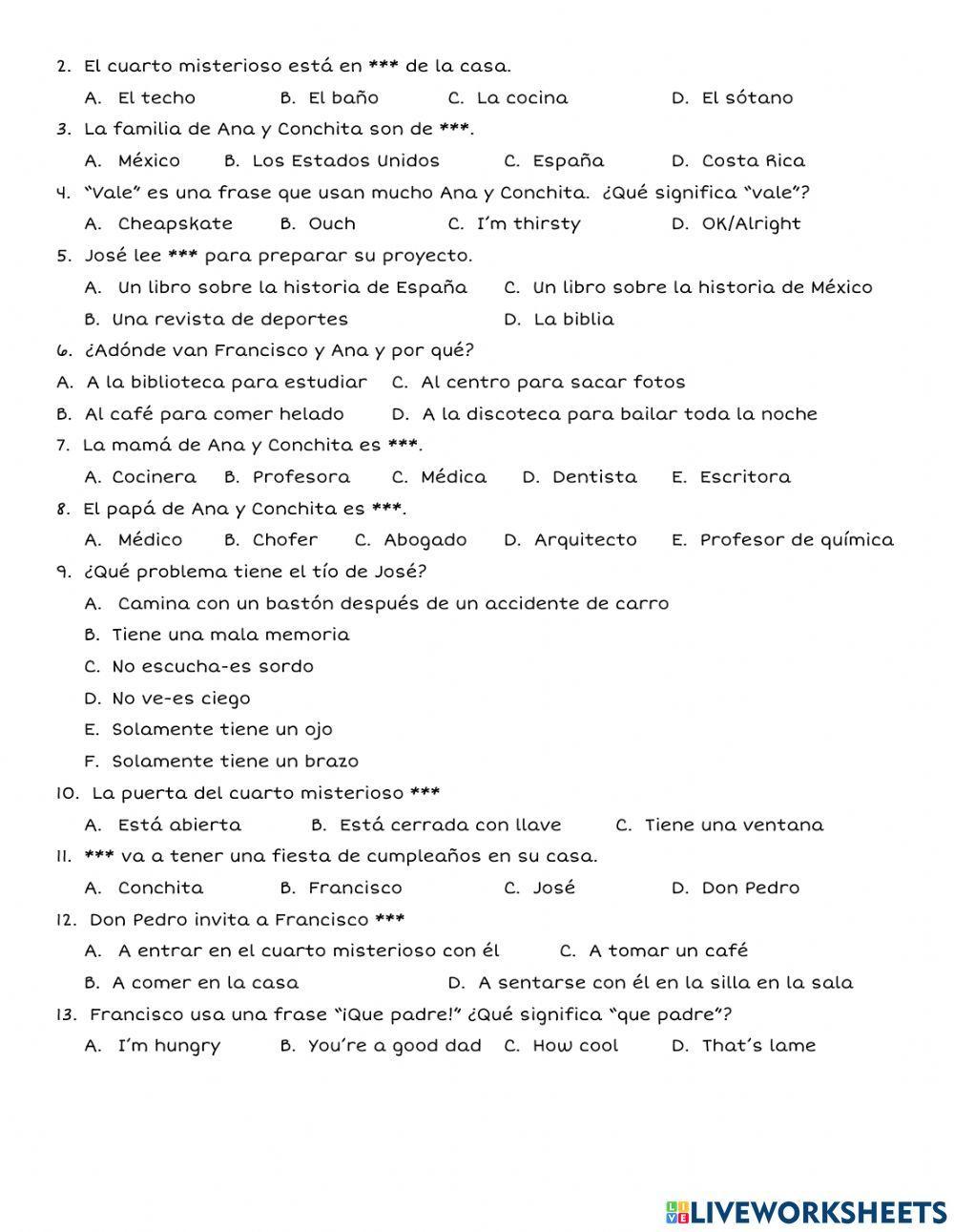 El Cuarto Misterioso Repaso Episodios 1-3