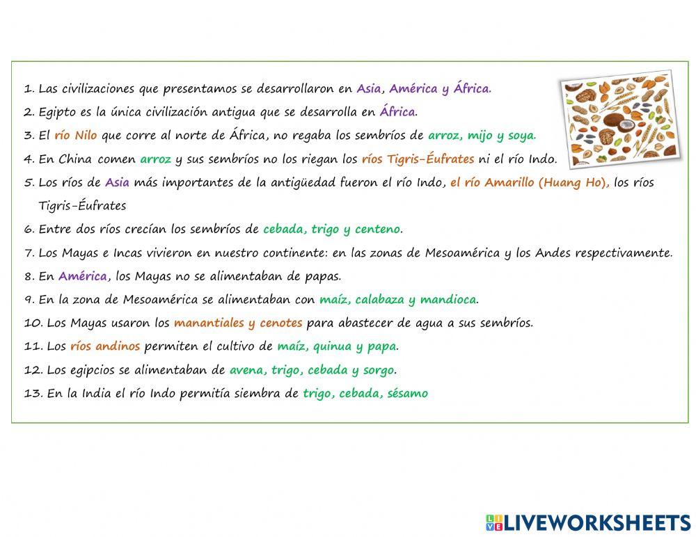 ¿Cómo se alimentaban los antiguos?
