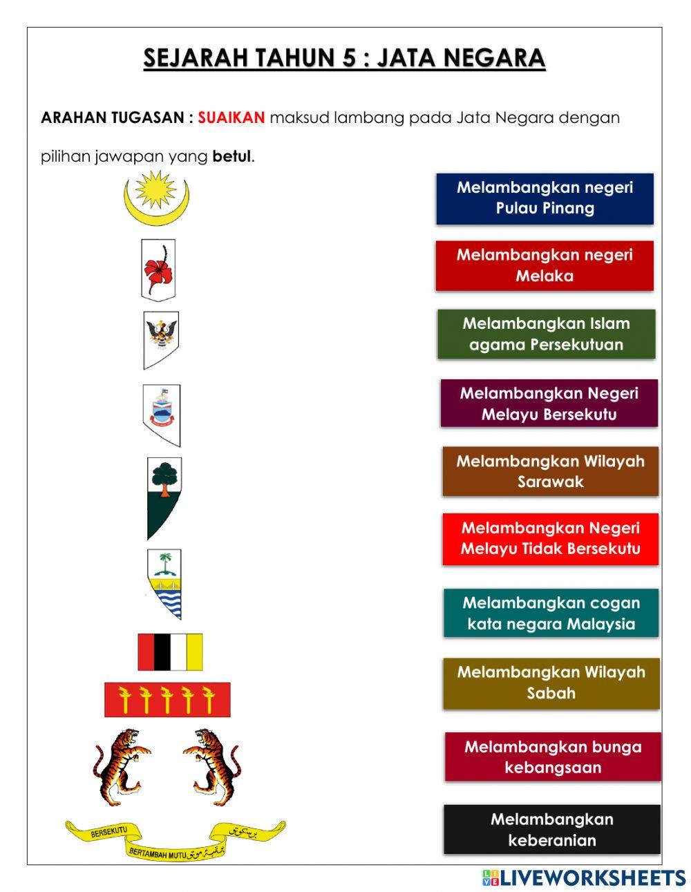 Sejarah tahun 5 - unit 8 jata negara