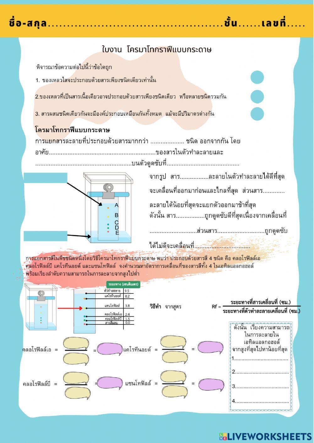 Purifacation chromatography