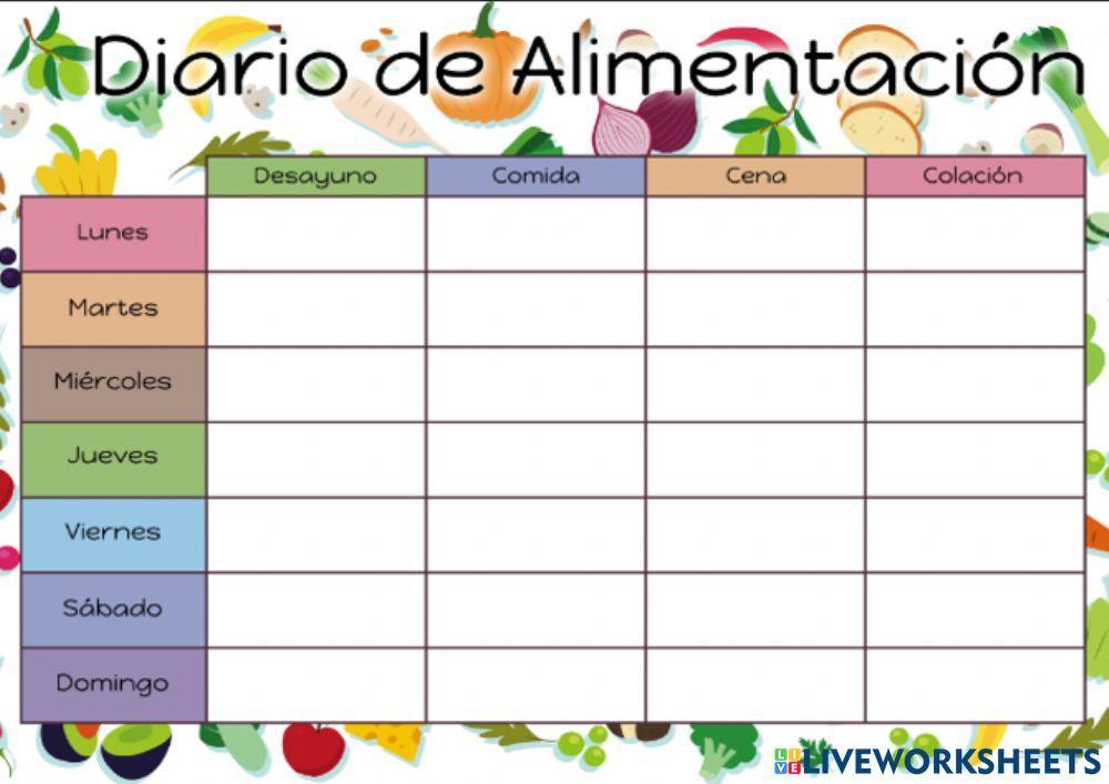 Diario alimenticio de una semana