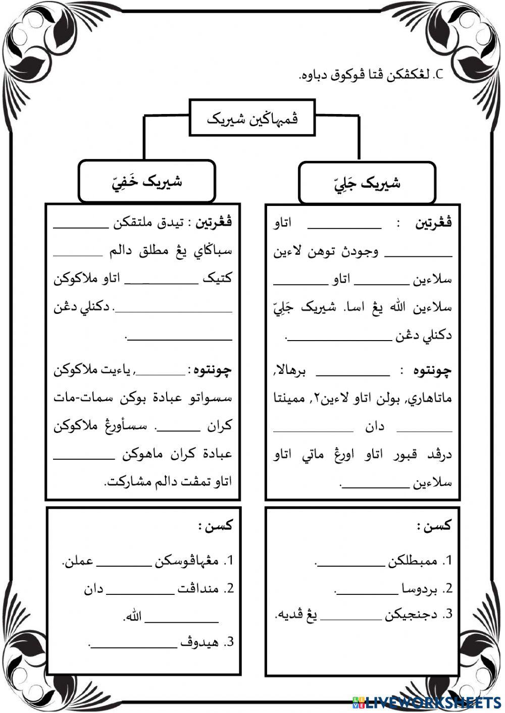 Aqidah : Syirik Merosakkan Aqidah