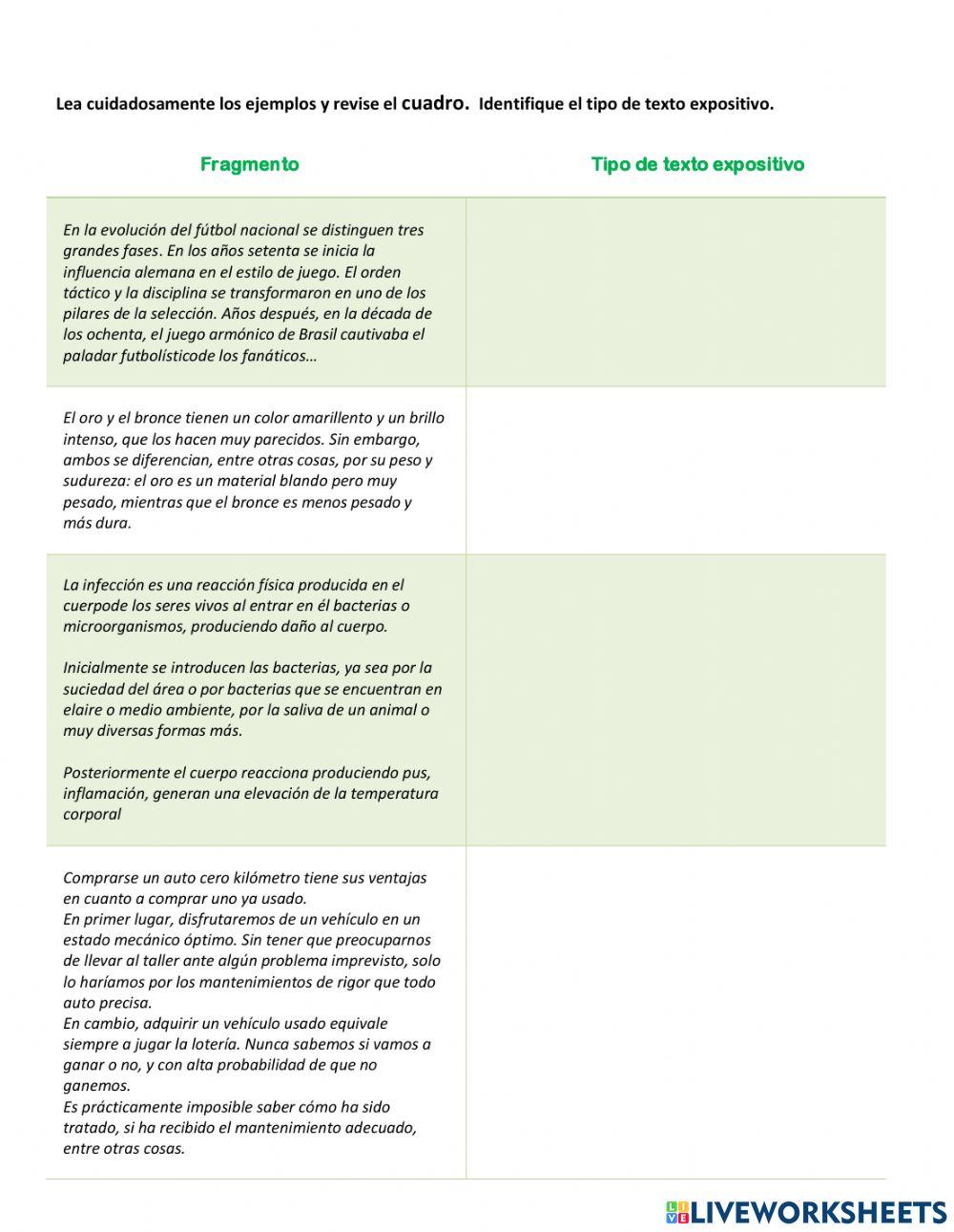 Clases de texto expositivo