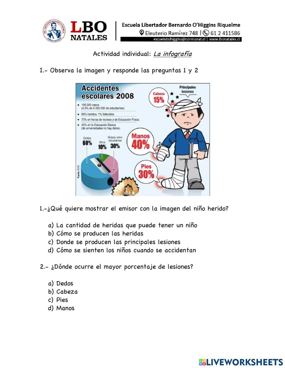 Actividad individual: Infografía