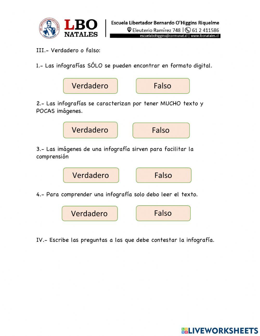 Actividad individual: Infografía