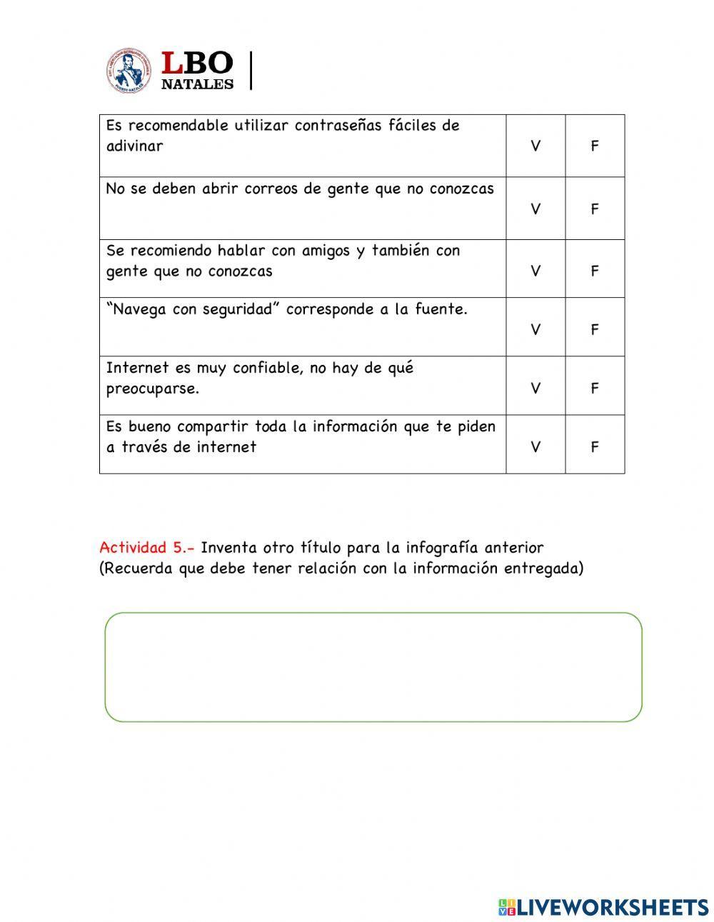 Actividad individual: Comprendiendo infografías