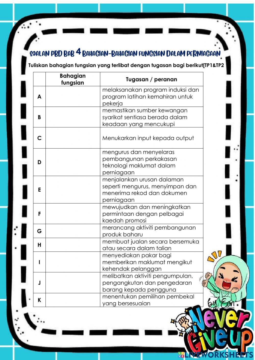 Pbd perniagaan bab 4 tingkatan 4