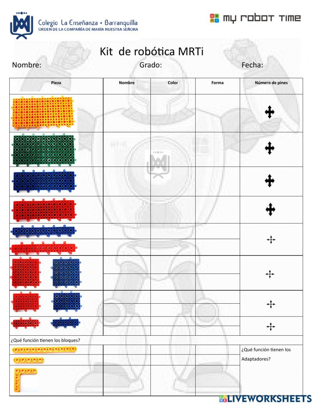 Kit mrt1