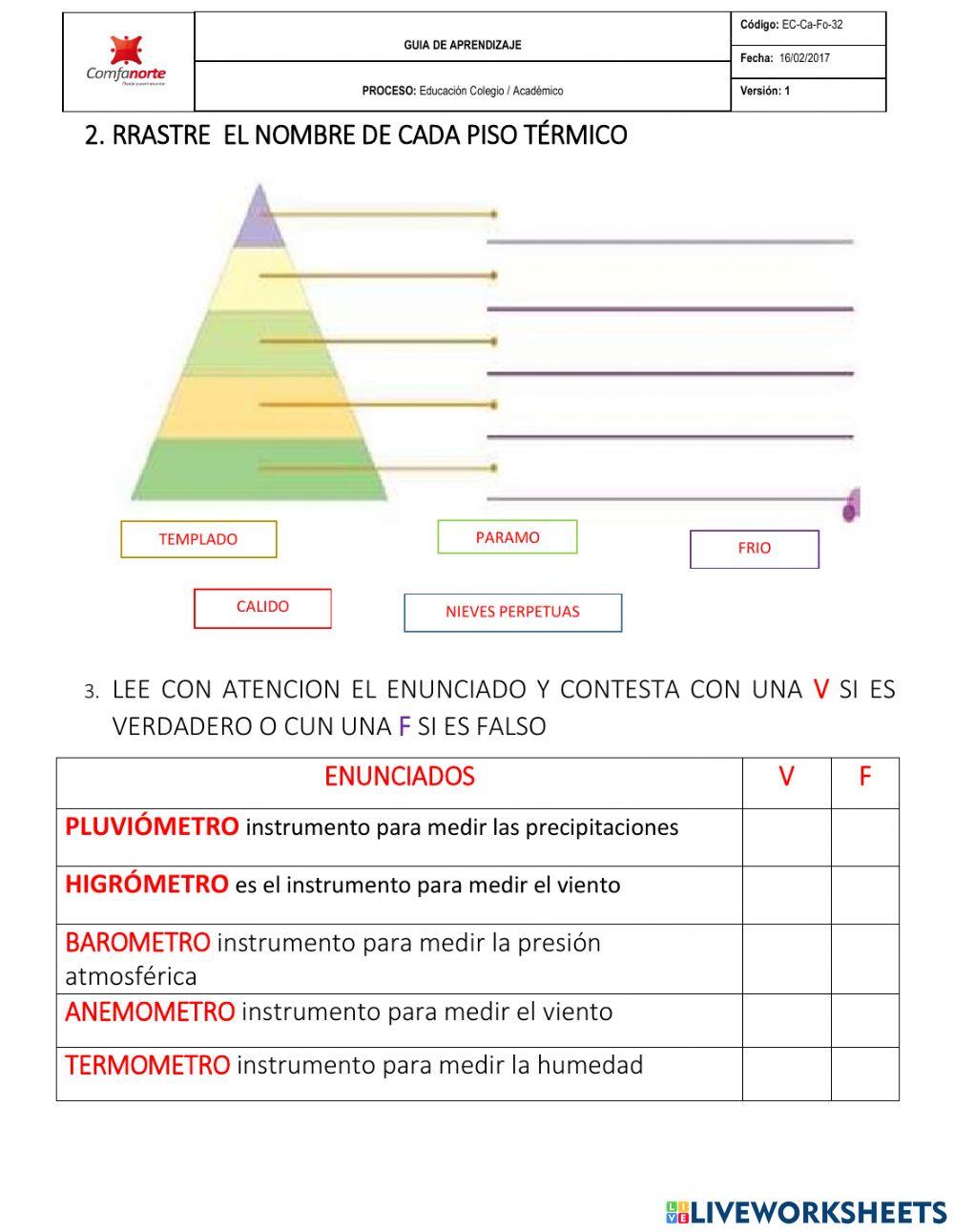 El clima e instrumento