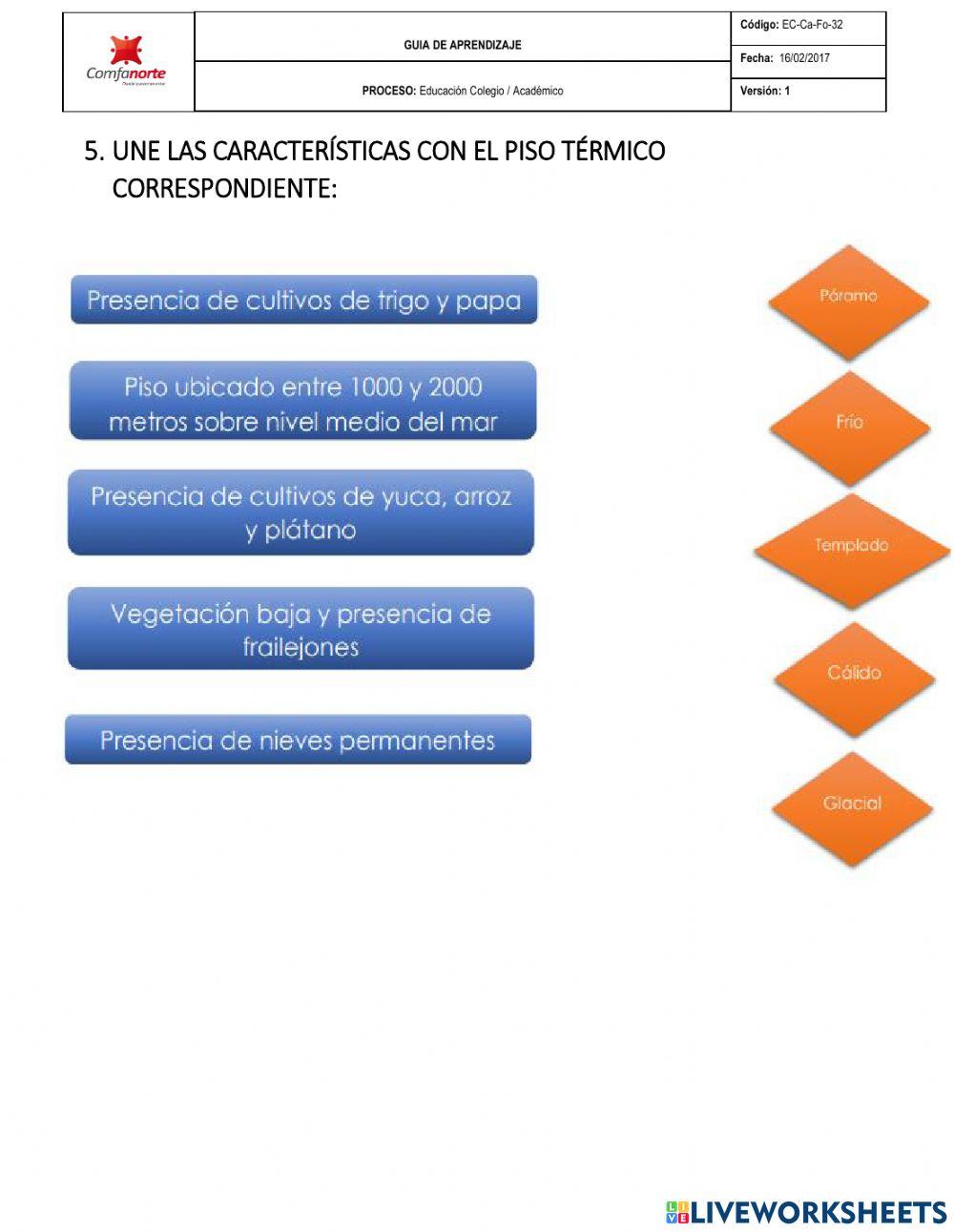 El clima e instrumento