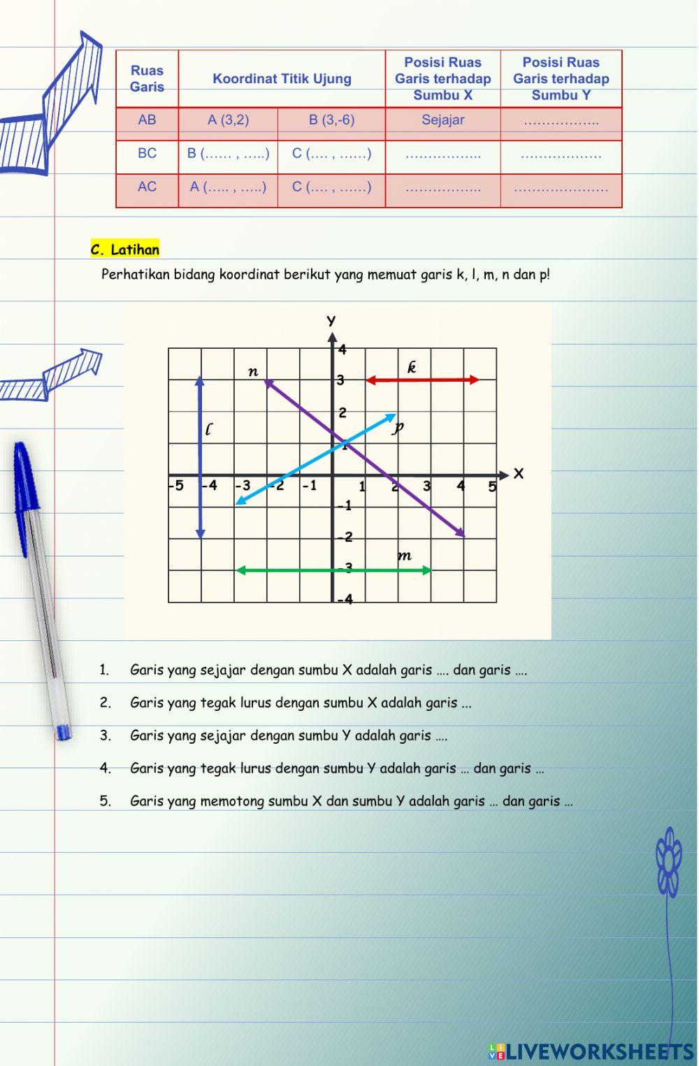 Lkpd posisi garis terhadap sumbu