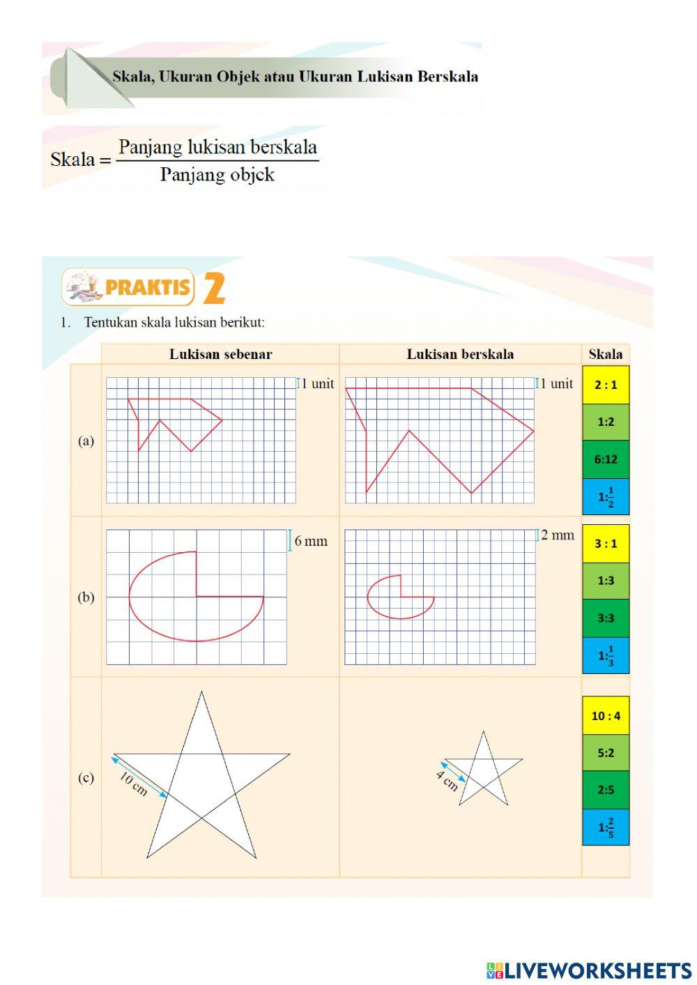 Skala, Ukuran Objek atau Ukuran Lukisan Berskala