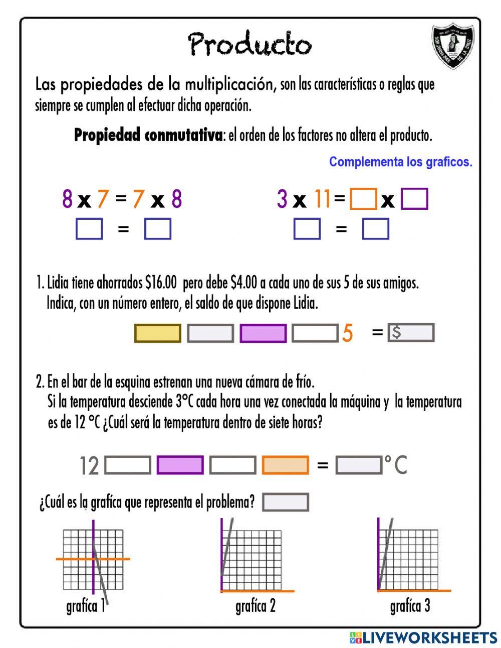 Propiedad conmutativa de la multiploicación
