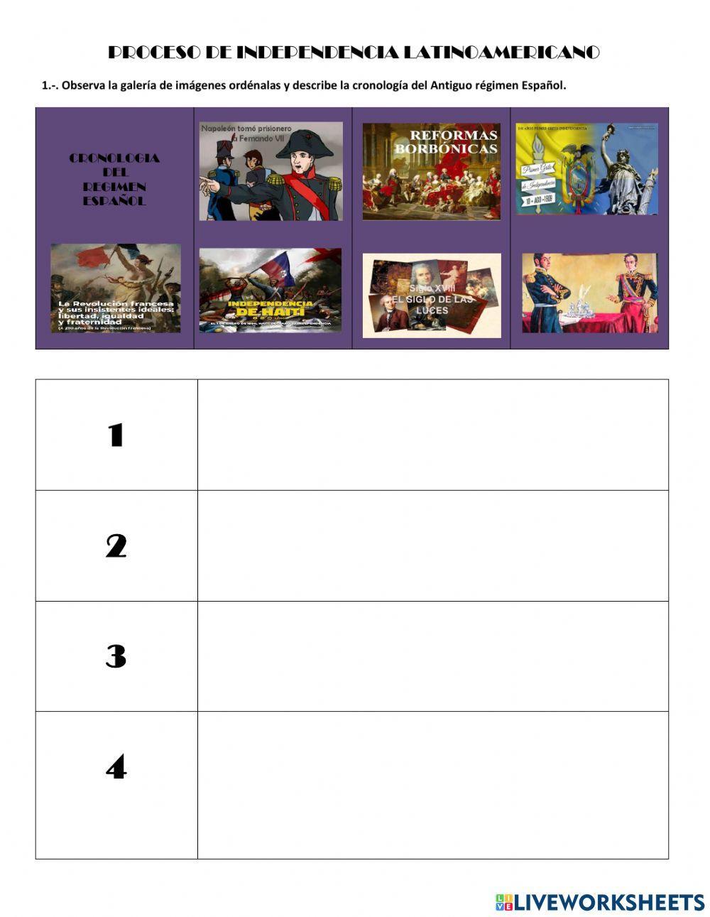 Proceso de independencia