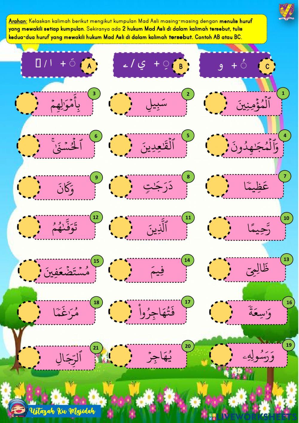 Pendidikan Islam Tahun 2: Al-Quran - Mad Asli