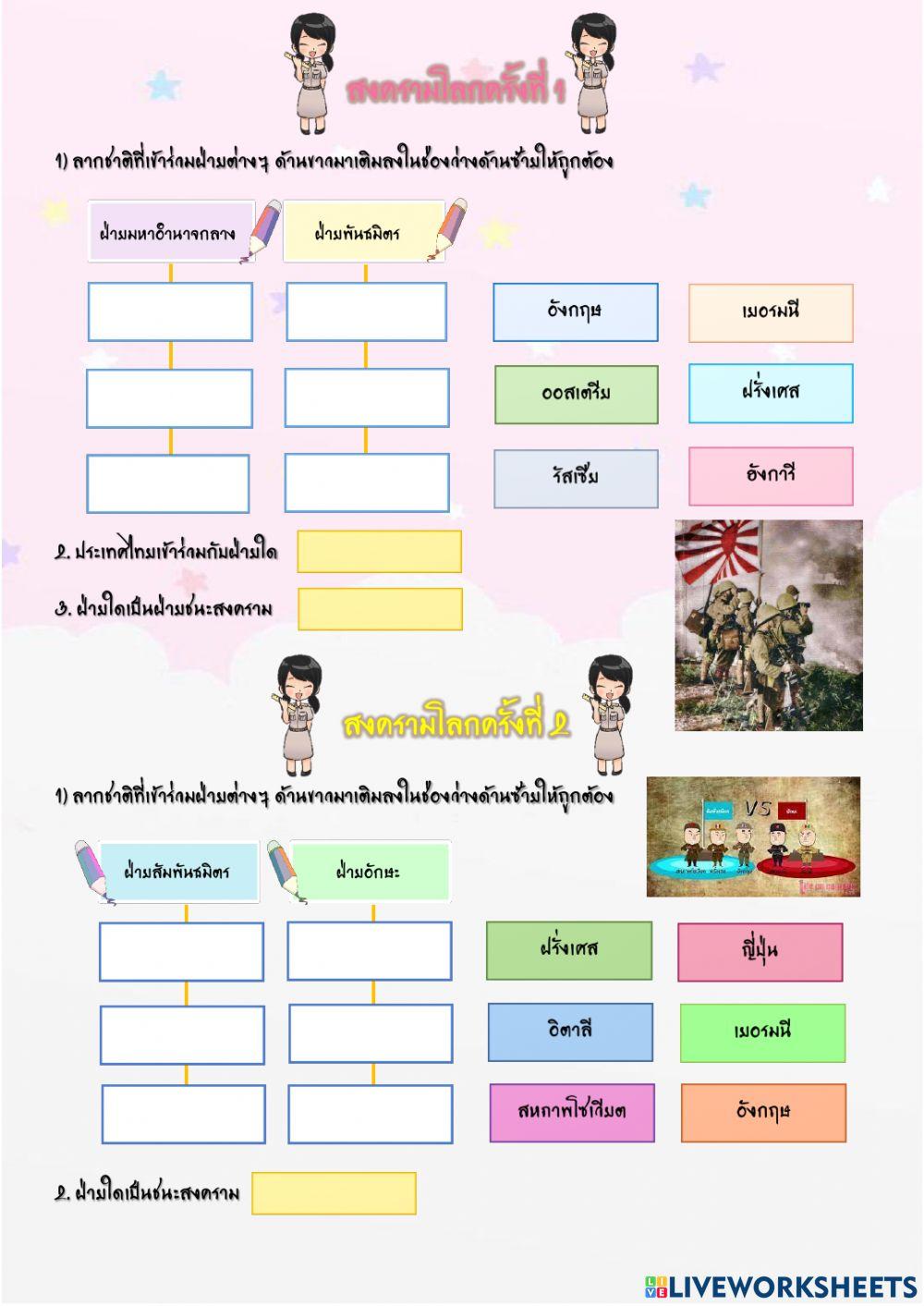 ความขัดแย้งในคริสต์ศตวรรษที่ 20