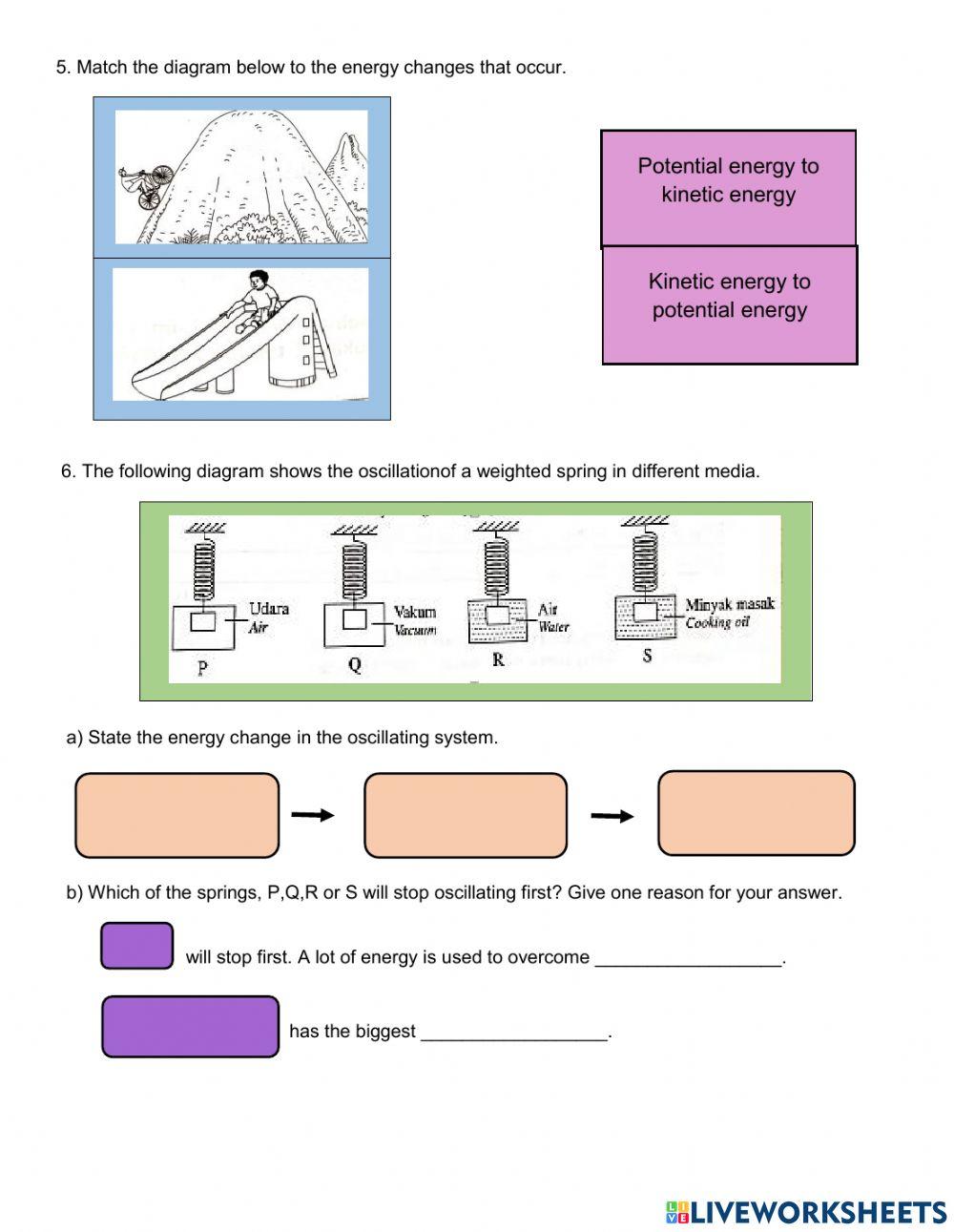 Principle of conservation of energy