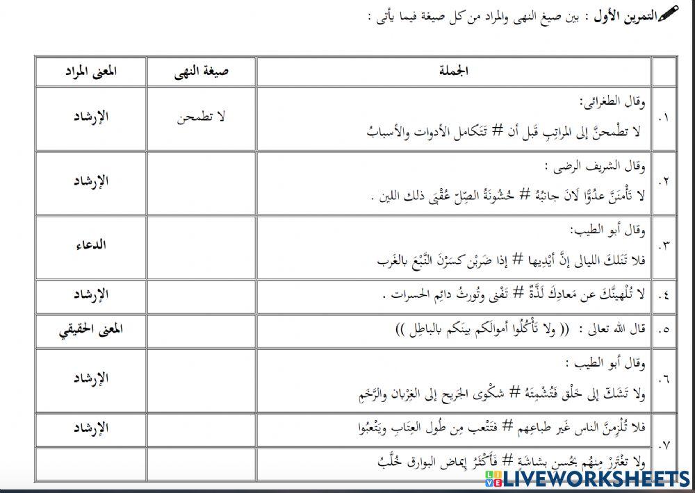 الإنشاء الطلبي النهي