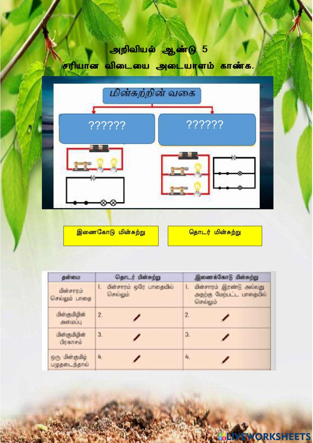 மின்சுற்று