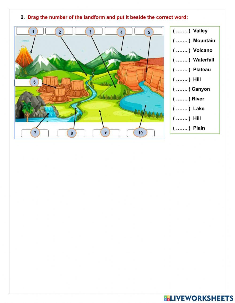 Land features Land features