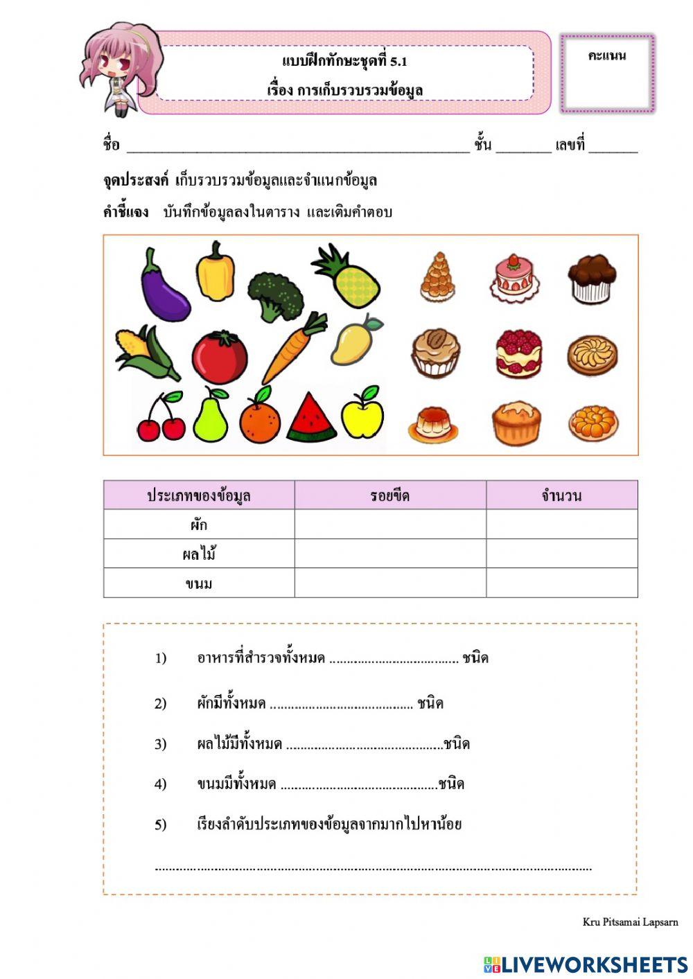 การรวบรวมข้อมูลและการอ่านแผนภูมิรูปภาพ