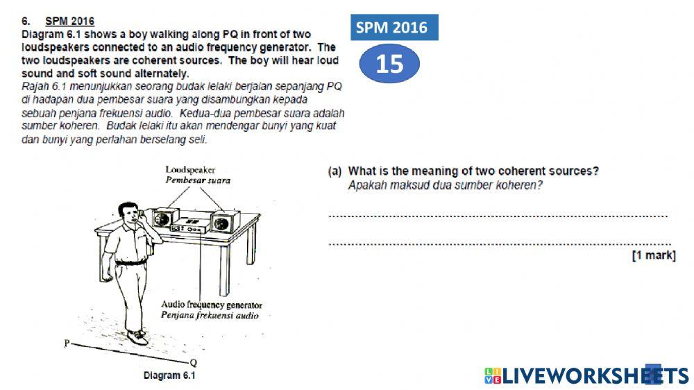 INTERFERENS GELOMBANG