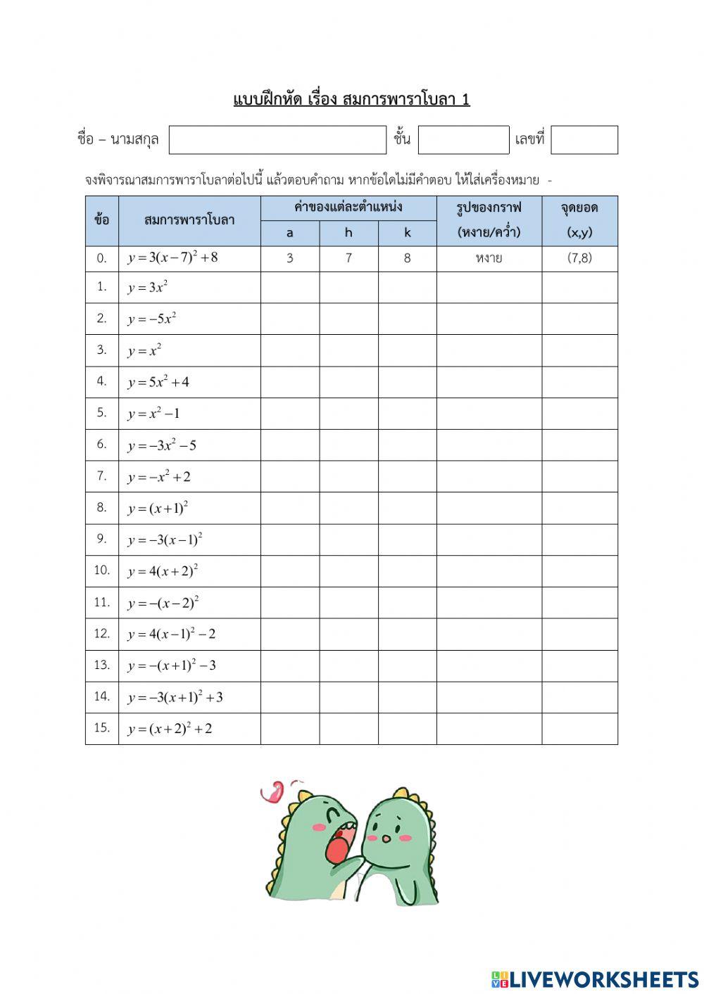พาราโบลา 1