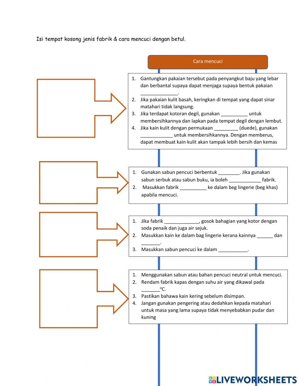 Cara mencuci fabrik yang berbeza