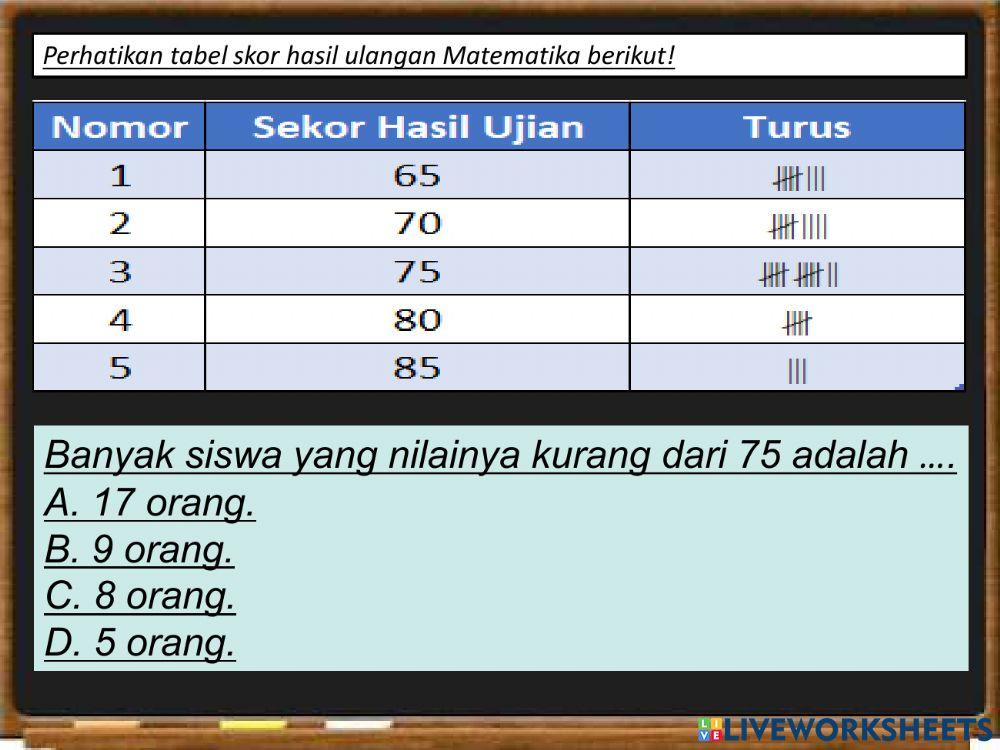 Akm numerasi level 2 bagian 3